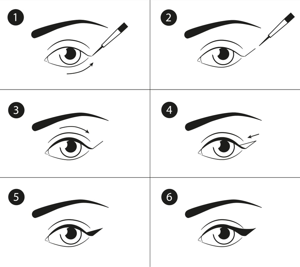 Kẻ Eyeliner Cho Mắt 2 Mí: Bí  Quyết Cho Đôi Mắt Thêm Quyến Rũ