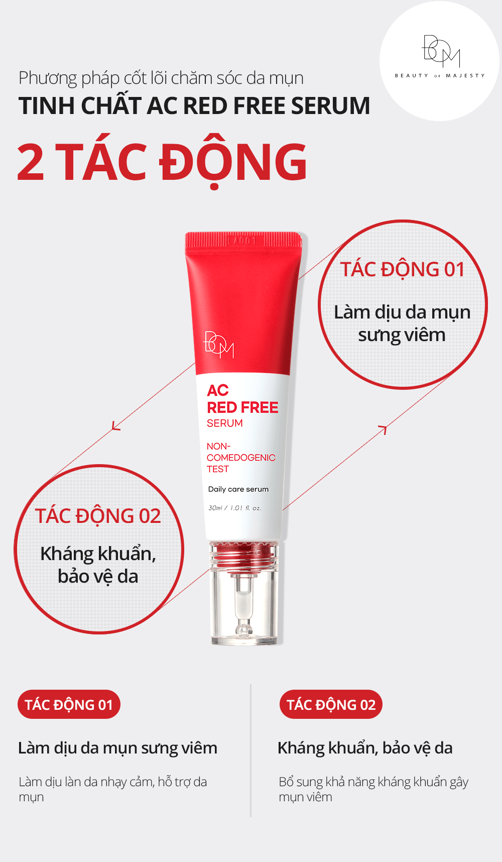 B.O.M AC Red Free Serum là serum phù hợp cho da mụn, thuộc dòng sản phẩm AC RED-FREE của B.O.M Hàn Quốc. 